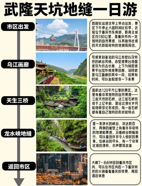 武隆景区门票多少钱一张？武隆景区门票费用？-第3张图片-屿企百科网