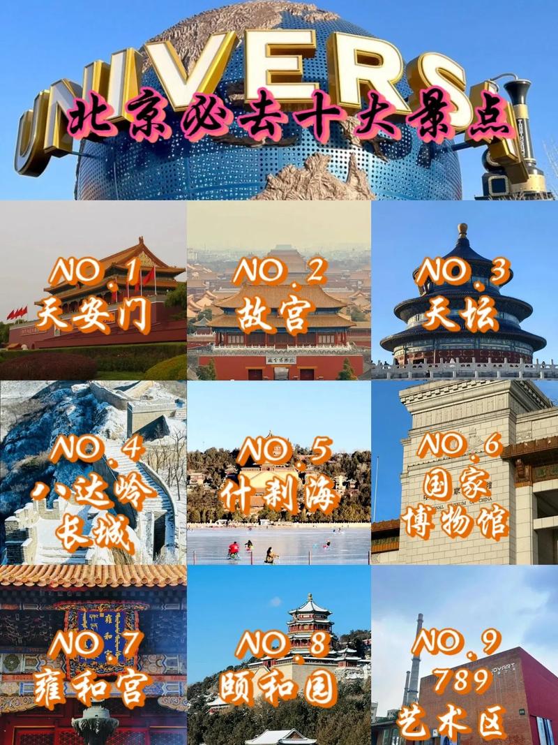 北京旅游景点排名前五的有哪些，北京旅游比较好景点？-第2张图片-屿企百科网