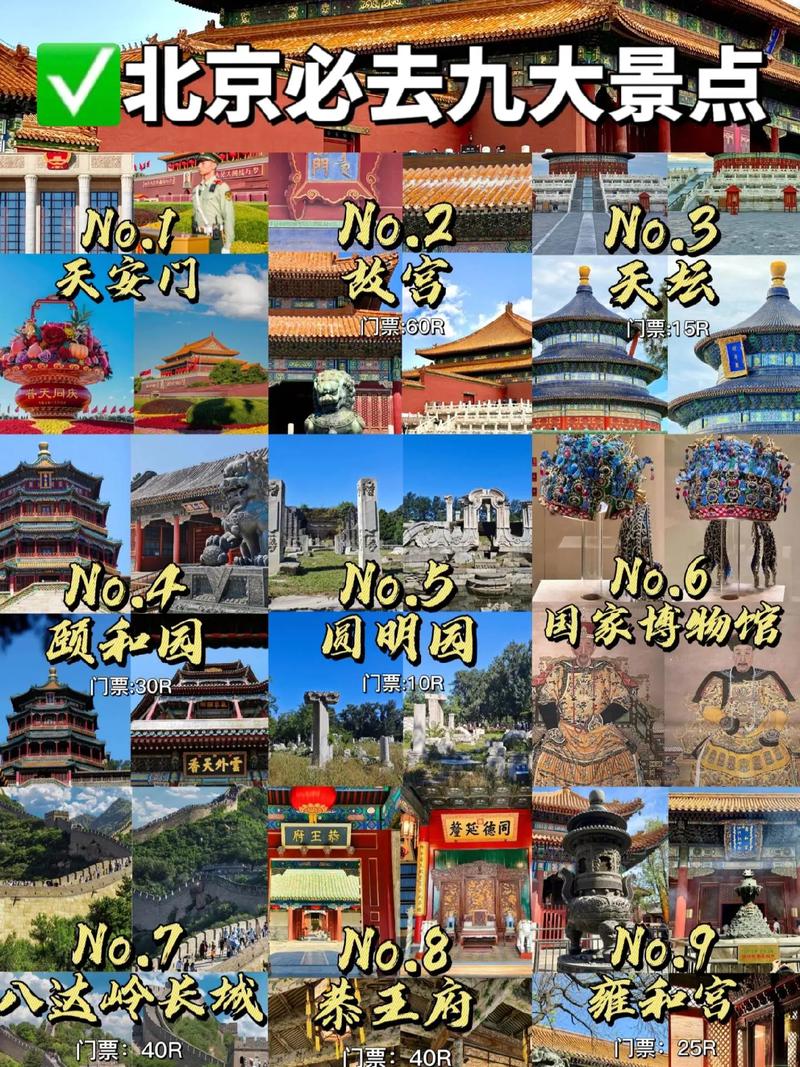 北京旅游景点排名前五的有哪些，北京旅游比较好景点？-第5张图片-屿企百科网