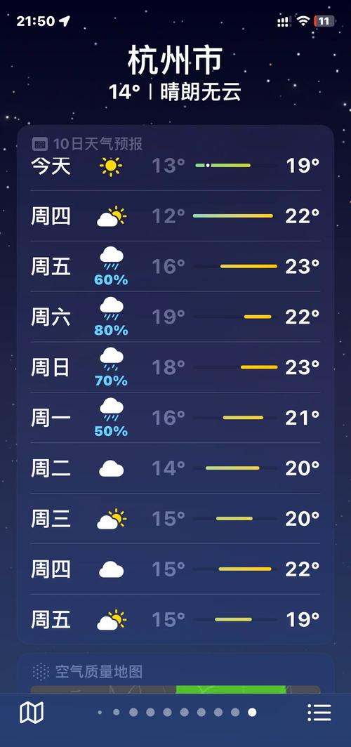 浙江省杭州市最近天气预报，杭州市最近几天天气预报-第4张图片-屿企百科网