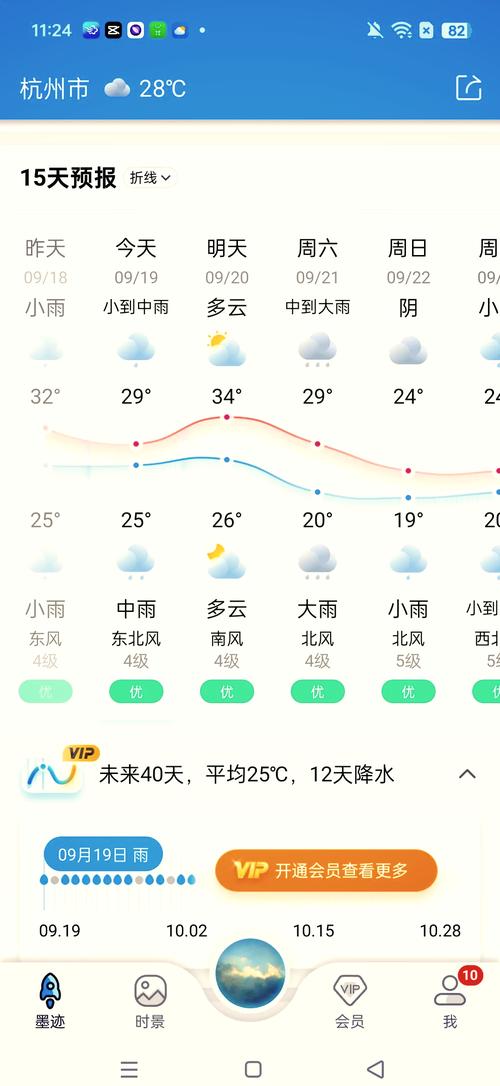 浙江省杭州市最近天气预报，杭州市最近几天天气预报-第7张图片-屿企百科网