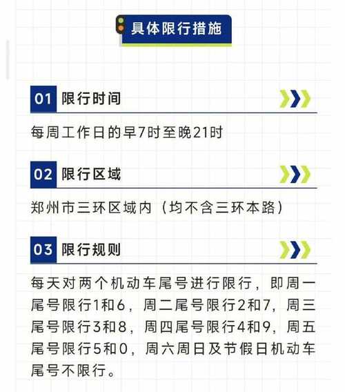 郑州市限号限行区?郑州限号限行查询?-第5张图片-屿企百科网 郑州市限号限行区?郑州限号限行查询?-第5张图片-屿企百科网