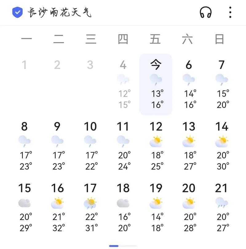 长沙市天气预报一个月，长沙1个月天气-第2张图片-屿企百科网