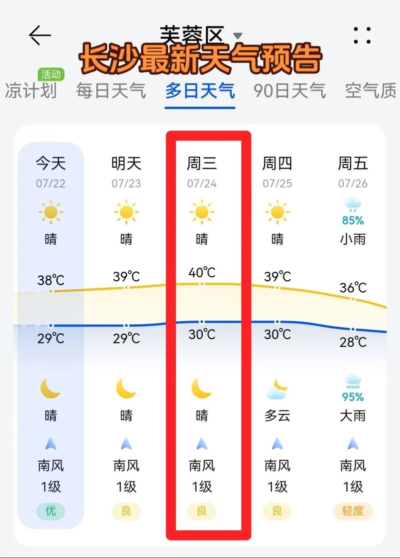 长沙市天气预报一个月，长沙1个月天气-第4张图片-屿企百科网