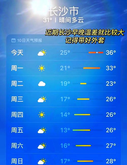 长沙市天气预报一个月，长沙1个月天气-第6张图片-屿企百科网