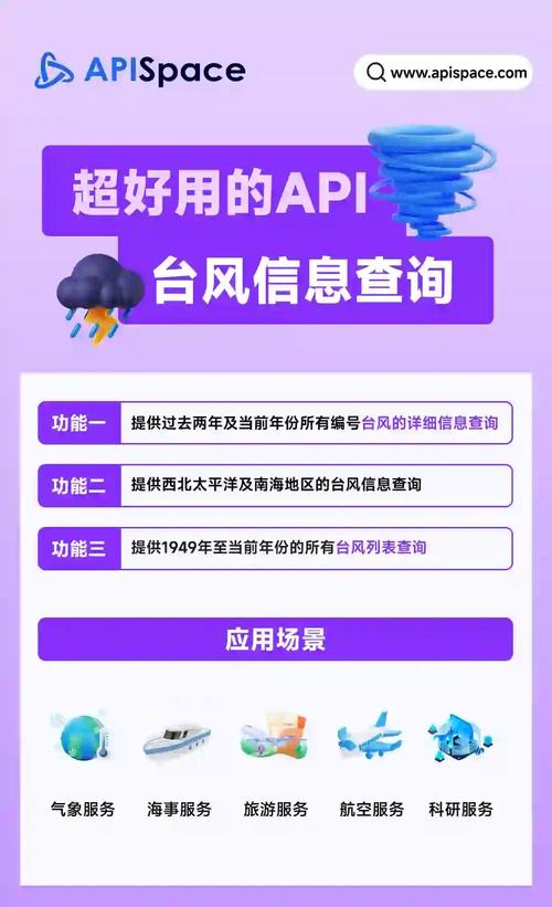 天气预报台风预警查询，天气预报台风预警查询系统？-第6张图片-屿企百科网