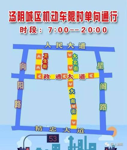 今天几点限号汤阴？汤阴今日限行什么号？-第1张图片-屿企百科网