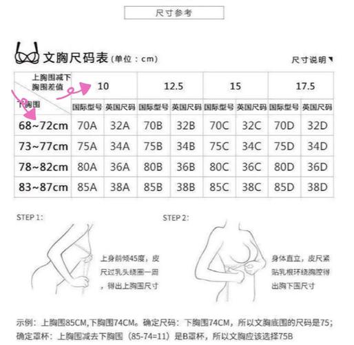 文胸买大一码好吗，文胸大一码是什么意思？-第1张图片-屿企百科网