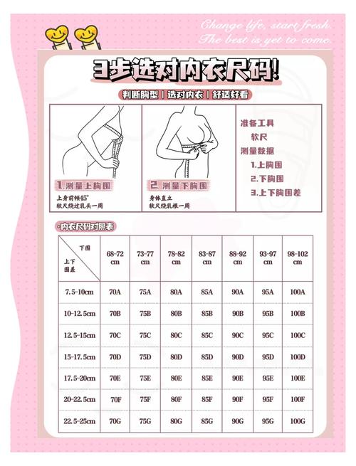 文胸买大一码好吗，文胸大一码是什么意思？-第6张图片-屿企百科网