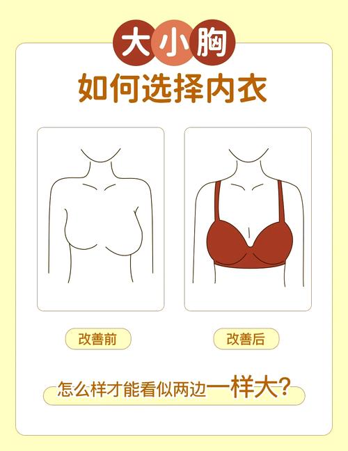 文胸买大一码好吗，文胸大一码是什么意思？-第7张图片-屿企百科网