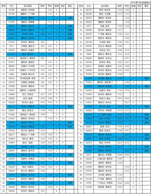 台前县天气预报30天？台前一周天气预报？