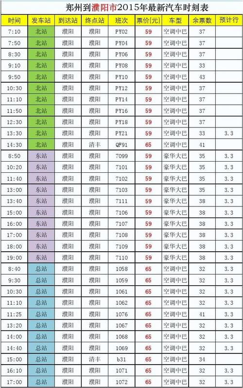 台前县天气预报30天？台前一周天气预报？-第2张图片-屿企百科网