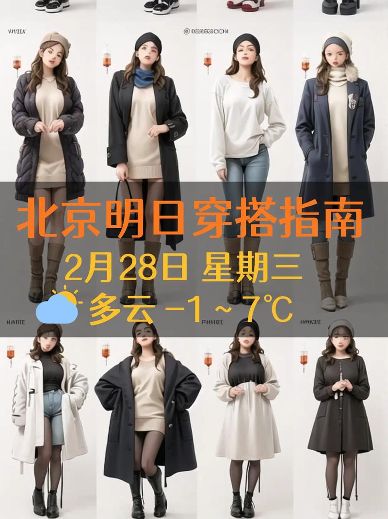 一周天气北京？北京8月天气？-第8张图片-屿企百科网