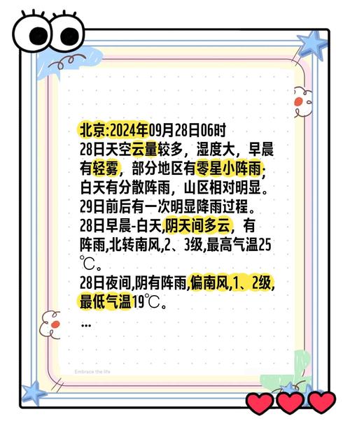 北京天气预报情况？北京天气预报情况精准？-第1张图片-屿企百科网