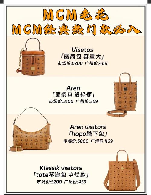 mcm菜篮子代购一般多少钱？mcm菜篮子1000以内能买到正品吗？-第6张图片-屿企百科网