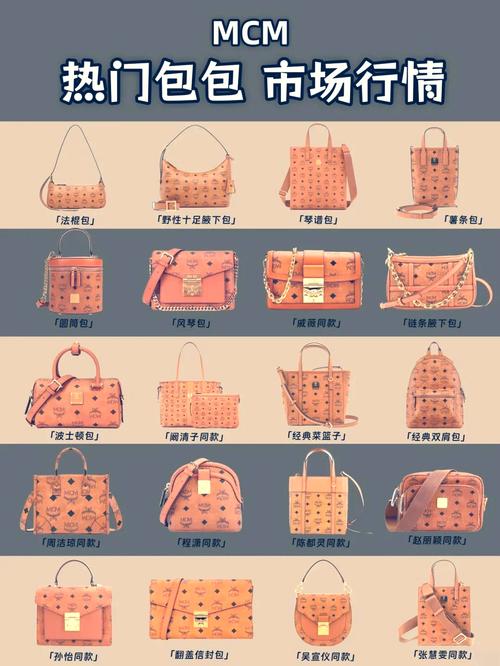 mcm菜篮子代购一般多少钱？mcm菜篮子1000以内能买到正品吗？-第7张图片-屿企百科网