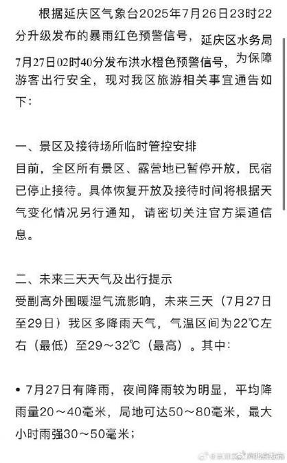 昌平区燕丹村天气情况查询，昌平燕丹村名字的来历-第7张图片-屿企百科网