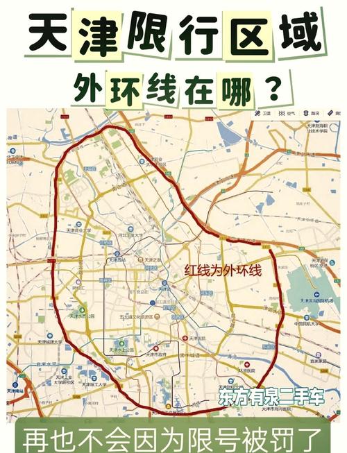 天津市这周五限号限几，天津市本周五限号