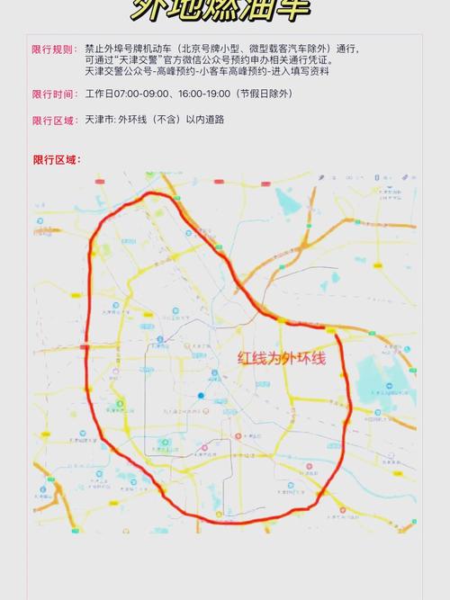 天津市这周五限号限几，天津市本周五限号-第3张图片-屿企百科网