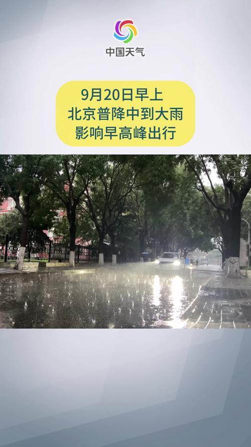天气预报北京下雨吗现在有雨吗？北京市现在下雨了吗？-第1张图片-屿企百科网