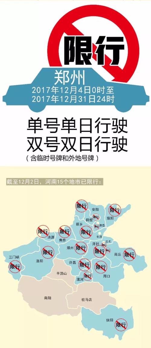 荥阳中考怎么限号的,荥阳市中考时间-第1张图片-屿企百科网 荥阳中考怎么限号的,荥阳市中考时间-第1张图片-屿企百科网