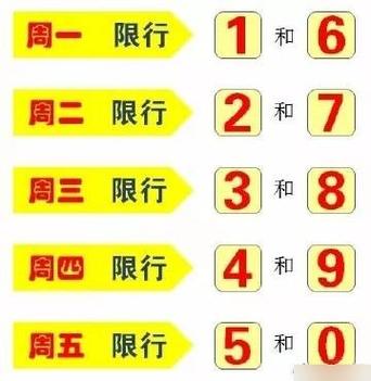 荥阳中考怎么限号的,荥阳市中考时间-第7张图片-屿企百科网 荥阳中考怎么限号的,荥阳市中考时间-第7张图片-屿企百科网