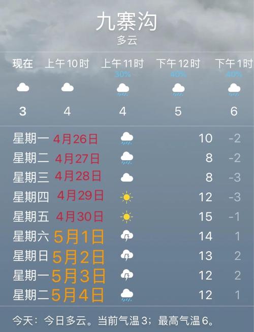 临安天气预报实时?临安天气预报气?-第8张图片-屿企百科网 临安天气预报实时?临安天气预报气?-第8张图片-屿企百科网