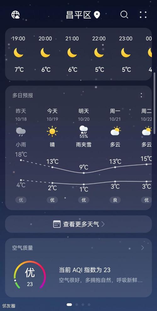 北京昌平天气24小时实时播报，昌平天气24小时实时查询-第4张图片-屿企百科网