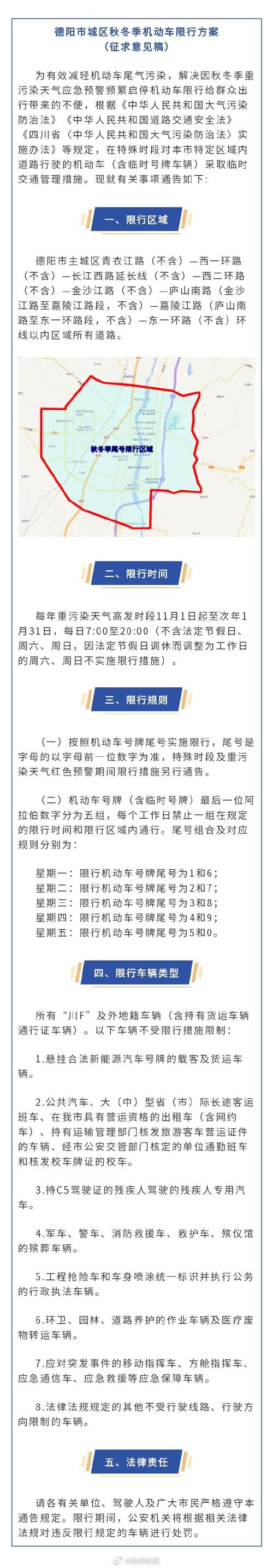 是否取消车辆限号，国家取消机动车限行-第2张图片-屿企百科网