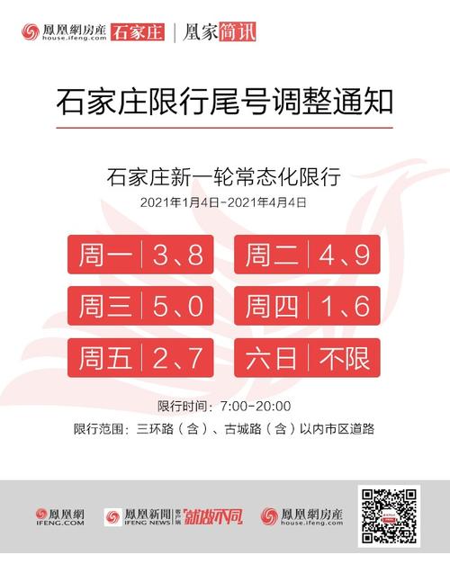 4月1号限行处罚通知,2021年4月1日限行?-第1张图片-屿企百科网 4月1号限行处罚通知,2021年4月1日限行?-第1张图片-屿企百科网