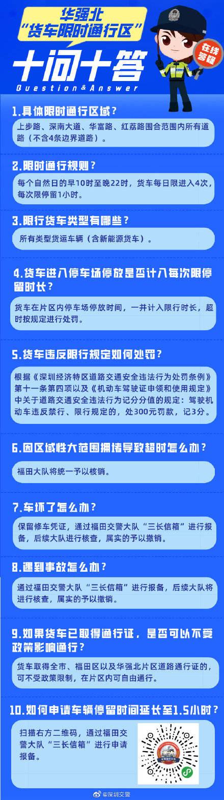 4月1号限行处罚通知,2021年4月1日限行?-第5张图片-屿企百科网 4月1号限行处罚通知,2021年4月1日限行?-第5张图片-屿企百科网