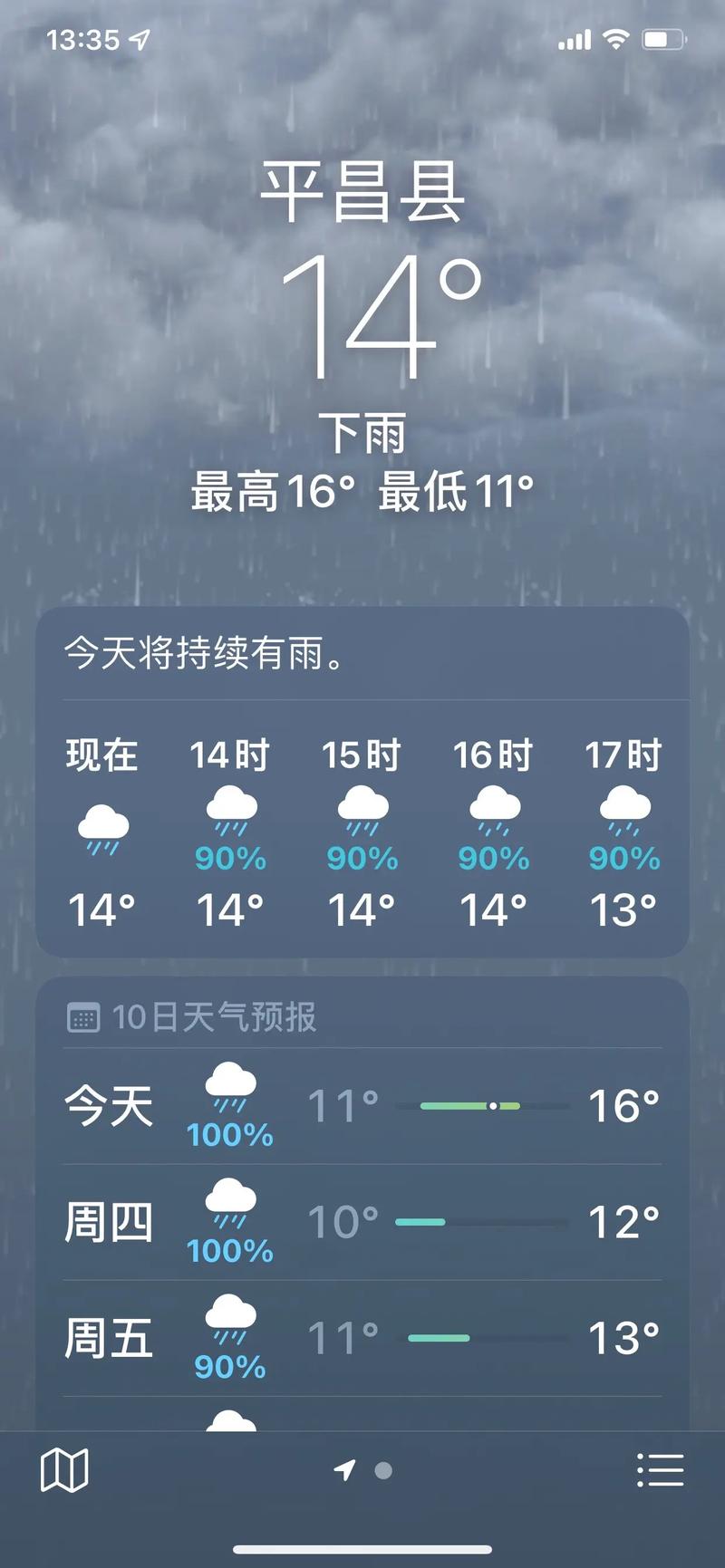 巴中天气预报一周15天，巴中天气15天查询-第5张图片-屿企百科网