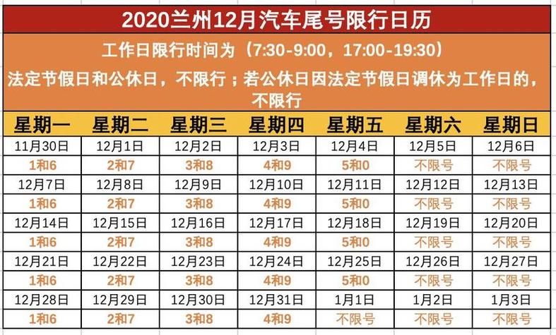 最新兰州的限号，兰州限号热议-第2张图片-屿企百科网