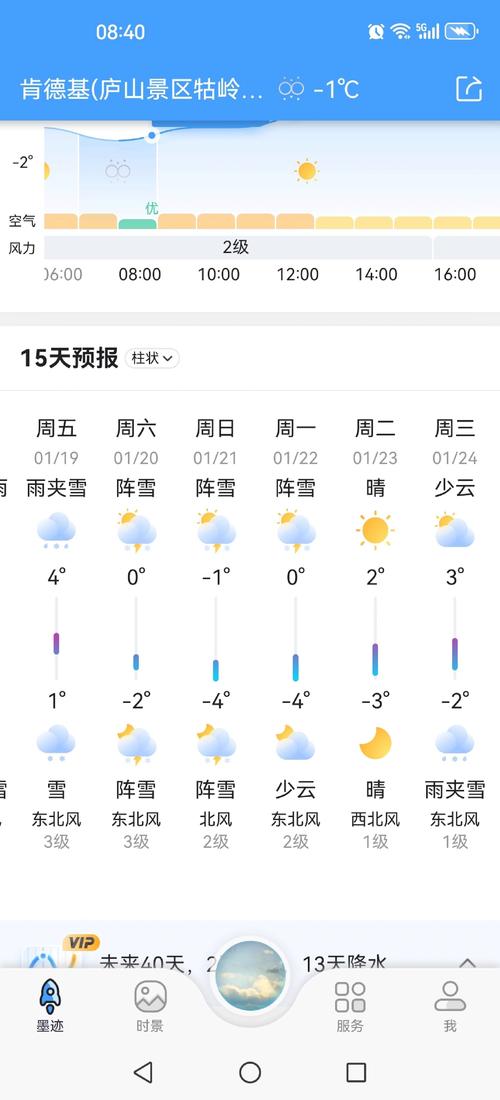 庐山天气预报15天30天？庐山天气预报15天30天查询？-第3张图片-屿企百科网