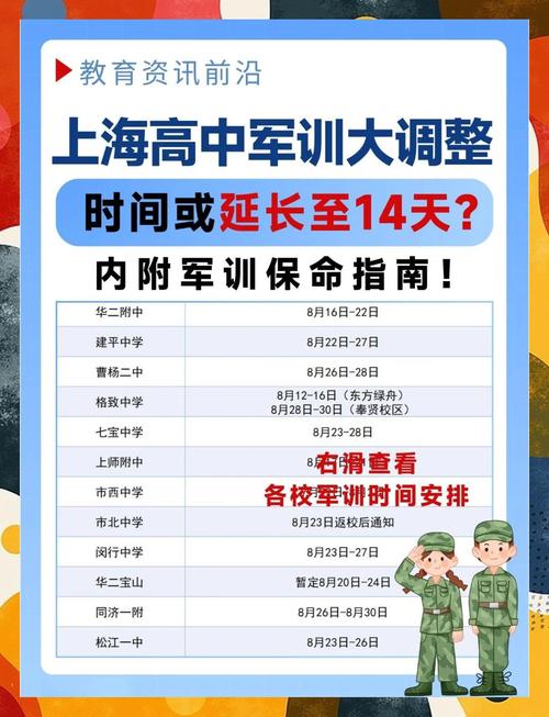 上海杨浦天气实况查询，上海杨浦实时天气预报查询-第7张图片-屿企百科网