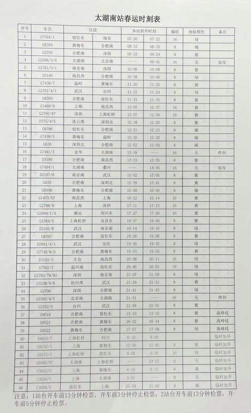 怀宁天气15天至30天？怀宁天气15天预报？-第6张图片-屿企百科网