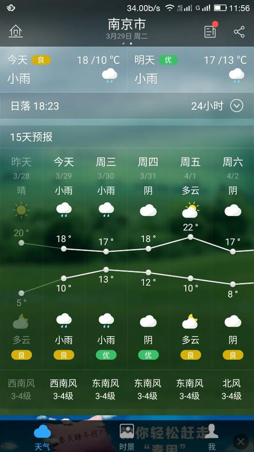 南京天气预报7天一周，南京天气预报7天一周最新消息？-第2张图片-屿企百科网