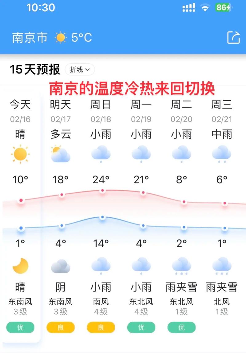 南京天气预报7天一周，南京天气预报7天一周最新消息？-第5张图片-屿企百科网