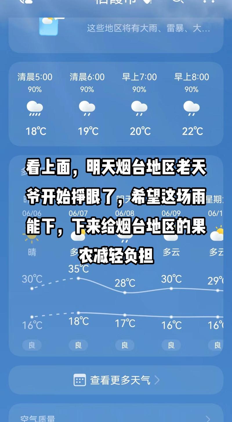 今天几点几分下雨天气预报？今天几点到几点下雨情况？-第2张图片-屿企百科网