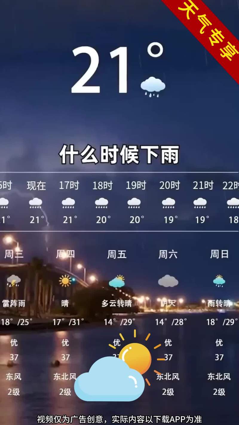 今天几点几分下雨天气预报？今天几点到几点下雨情况？-第5张图片-屿企百科网