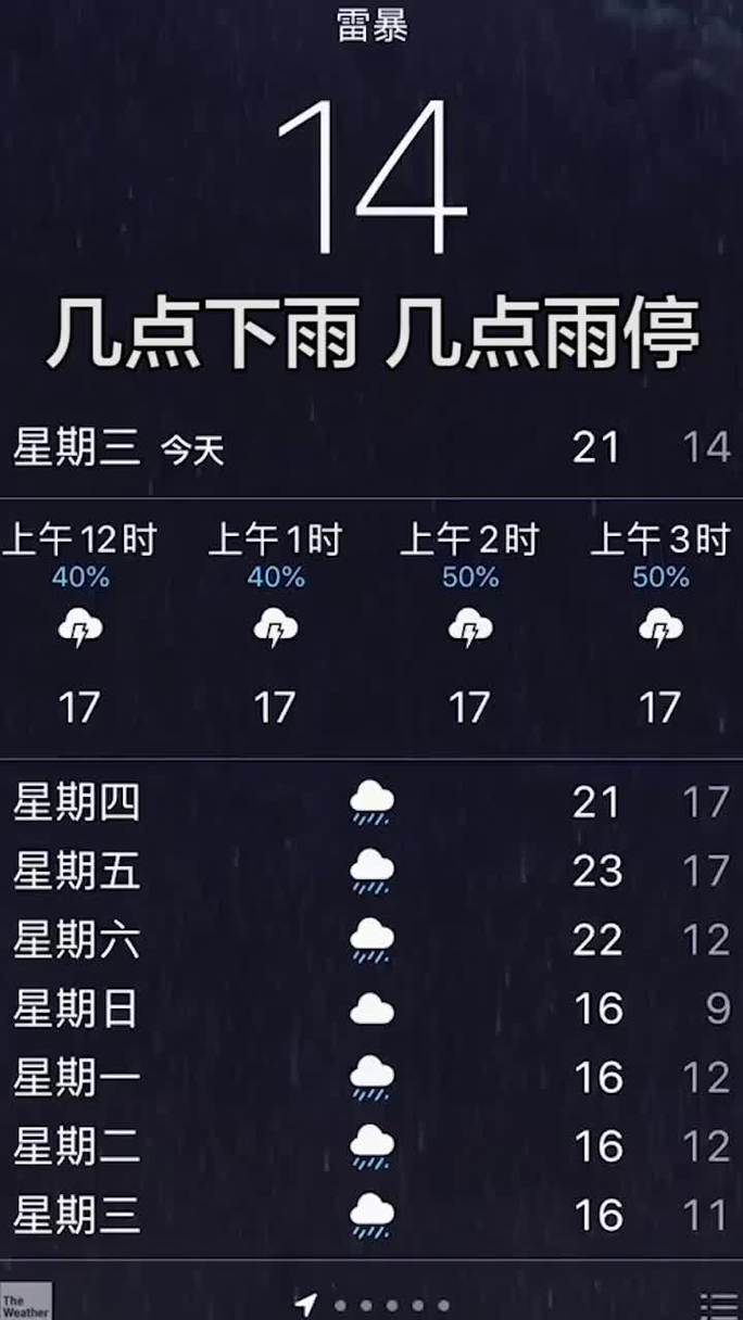 今天几点几分下雨天气预报？今天几点到几点下雨情况？-第7张图片-屿企百科网