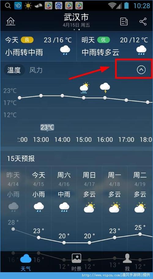 天气预报几点下雨，天气预报几点下雨几点停-第4张图片-屿企百科网