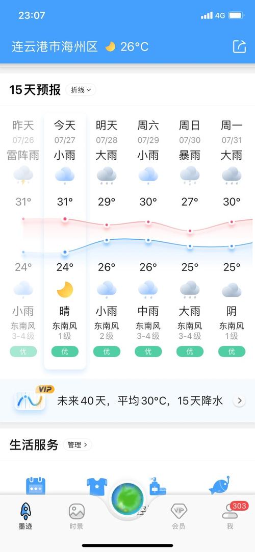 连云港天气预报一周天气预报？下载连云港天气预报？-第1张图片-屿企百科网