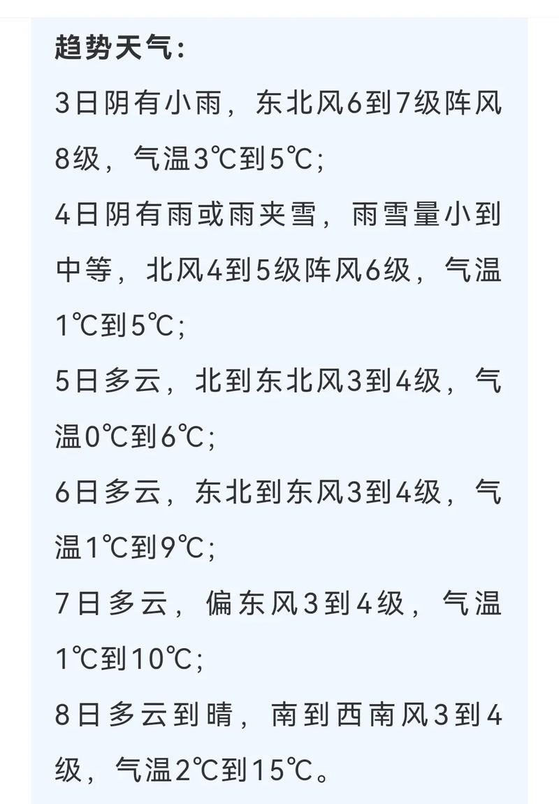 连云港天气预报一周天气预报？下载连云港天气预报？-第6张图片-屿企百科网