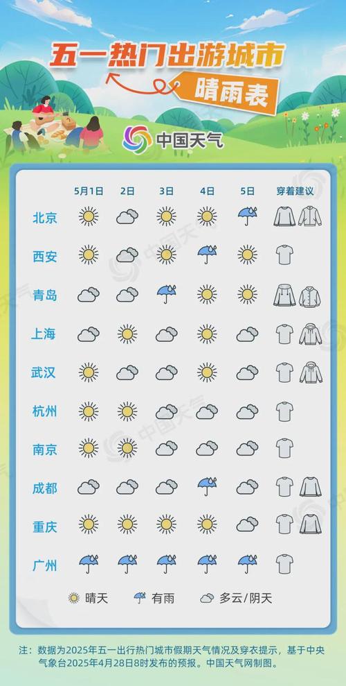 最新天气预报几点几分下雨，天气预报几点几时下雨？-第3张图片-屿企百科网