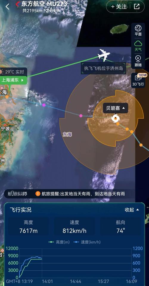 天气预报浦东机场，天气预报浦东机场查询？-第1张图片-屿企百科网