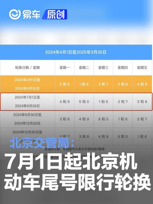 绵阳7月12号限号，绵阳限号今日-第2张图片-屿企百科网