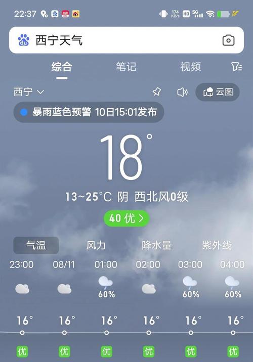 湖南长沙天气预报30天准确？2345长沙天气预报30天？-第6张图片-屿企百科网