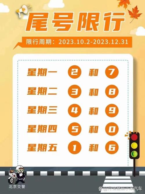 北京本周汽车限号，北京这周车辆限号是多少-第5张图片-屿企百科网