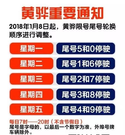 黄骅今日汽车限号，黄骅今天汽车限号吗？-第2张图片-屿企百科网